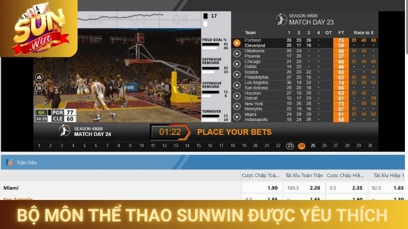 Cá Cược Thể Thao Sunwin - Đặt Cược Cho Hàng Trăm Môn Thể Thao 3 Bộ môn thể thao Sunwin được yêu thích năm 2025