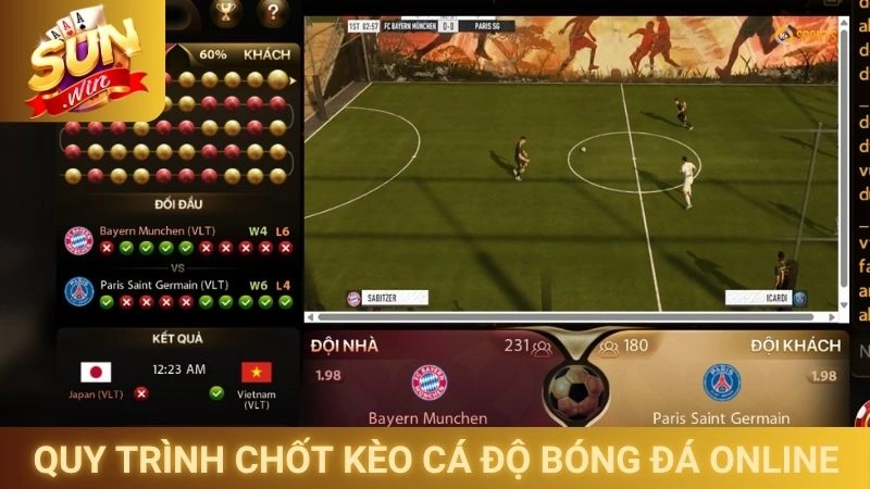Cá Độ Bóng Đá Tại Sunwin - Trải Nghiệm An Toàn Và Hợp Pháp 2 Quy trình chốt kèo cá độ bóng đá online
