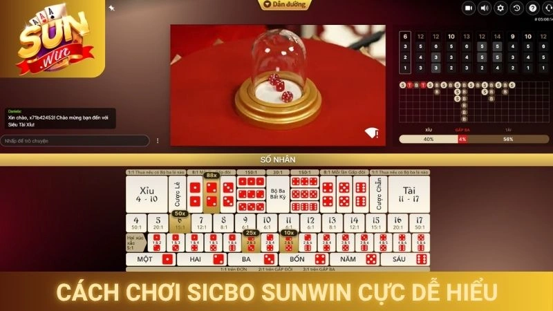 Cách Chơi Sicbo Sunwin - Hướng Dẫn Lắc Xí Ngầu Cho Người Mới 1 Cách chơi Sicbo Sunwin cực dễ hiểu