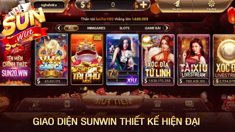 Giao diện Sunwin com được thiết kế hiện đại và thân thiện Giao diện Sunwin com được thiết kế hiện đại và thân thiện