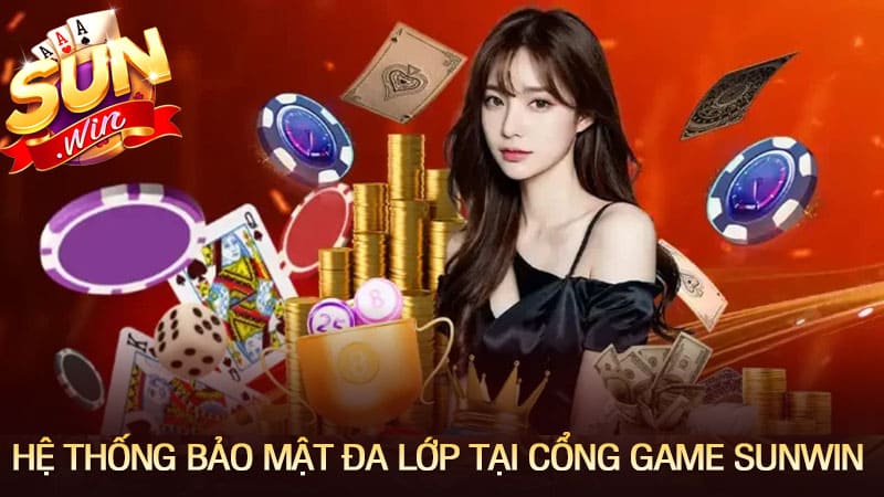 Hệ thống bảo mật đa lớp tại cổng game Sunwin Hệ thống bảo mật đa lớp tại cổng game Sunwin