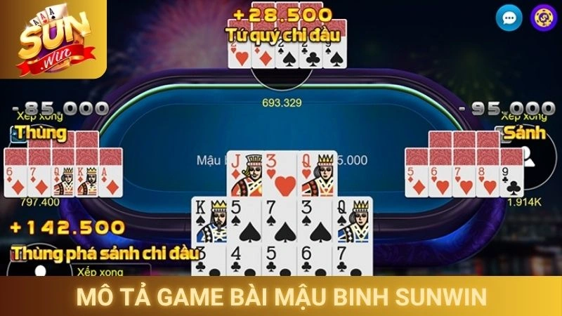 Mậu Binh Sunwin - Game Bài Sắp Xếp Chi Đầy Nghệ Thuật 1 Mô tả game bài Mậu binh Sunwin