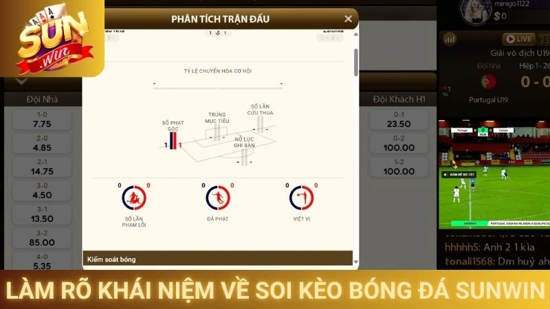 Soi Kèo Bóng Đá Sunwin - Nhận Định Từ Các Chuyên Gia Hàng Đầu 1 Làm rõ khái niệm về soi kèo bóng đá Sunwin