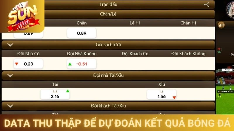 Soi Kèo Bóng Đá Sunwin - Nhận Định Từ Các Chuyên Gia Hàng Đầu 2 Data thu thập để dự đoán kết quả bóng đá