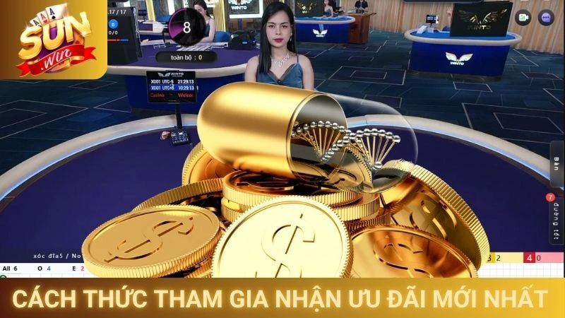 Sự Kiện Sunwin Mới Nhất - Cập Nhật Event Hot Không Thể Bỏ Lỡ 2 Cách thức tham gia nhận ưu đãi mới nhất 2025