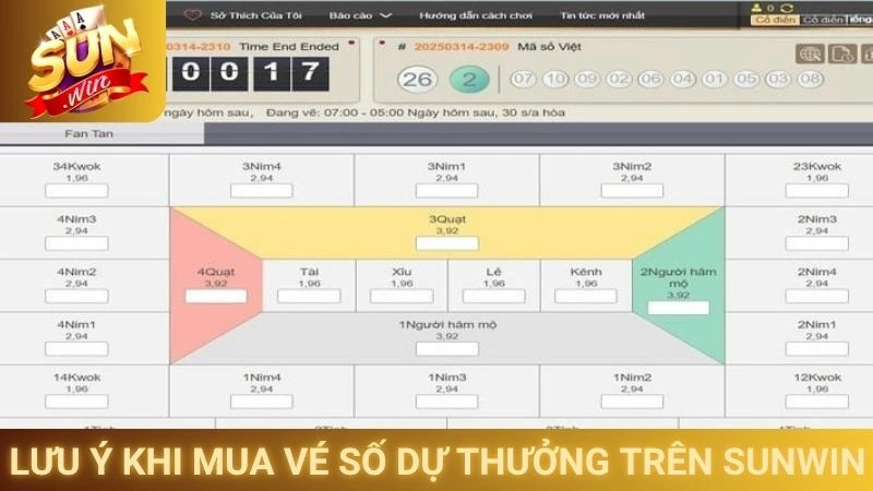 Tỷ Lệ Ăn Lô Đề Online Sunwin - So Sánh Và Lựa Chọn 3 Lưu ý khi mua vé số dự thưởng trên Sunwin