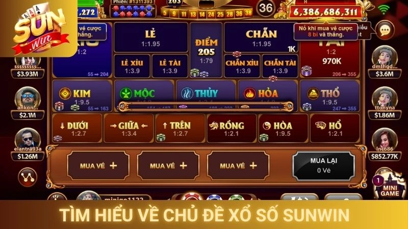 Xổ Số Sunwin - Lô Đề Online Với Tỷ Lệ Ăn Thưởng 1 Ăn 99 1 Tìm hiểu về chủ đề Xổ số Sunwin